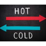 Window Air Conditioners with Heater