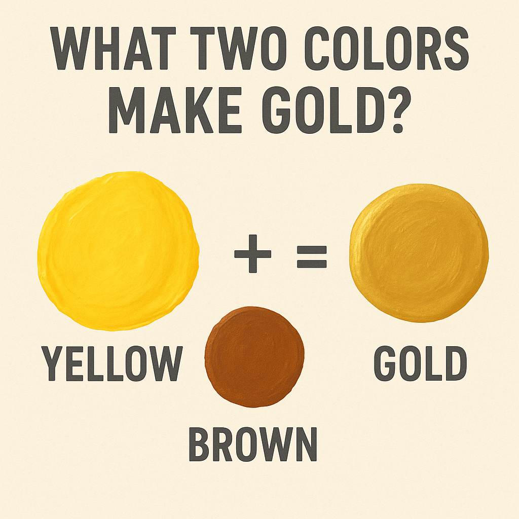 Simple infographic showing yellow plus brown equals gold